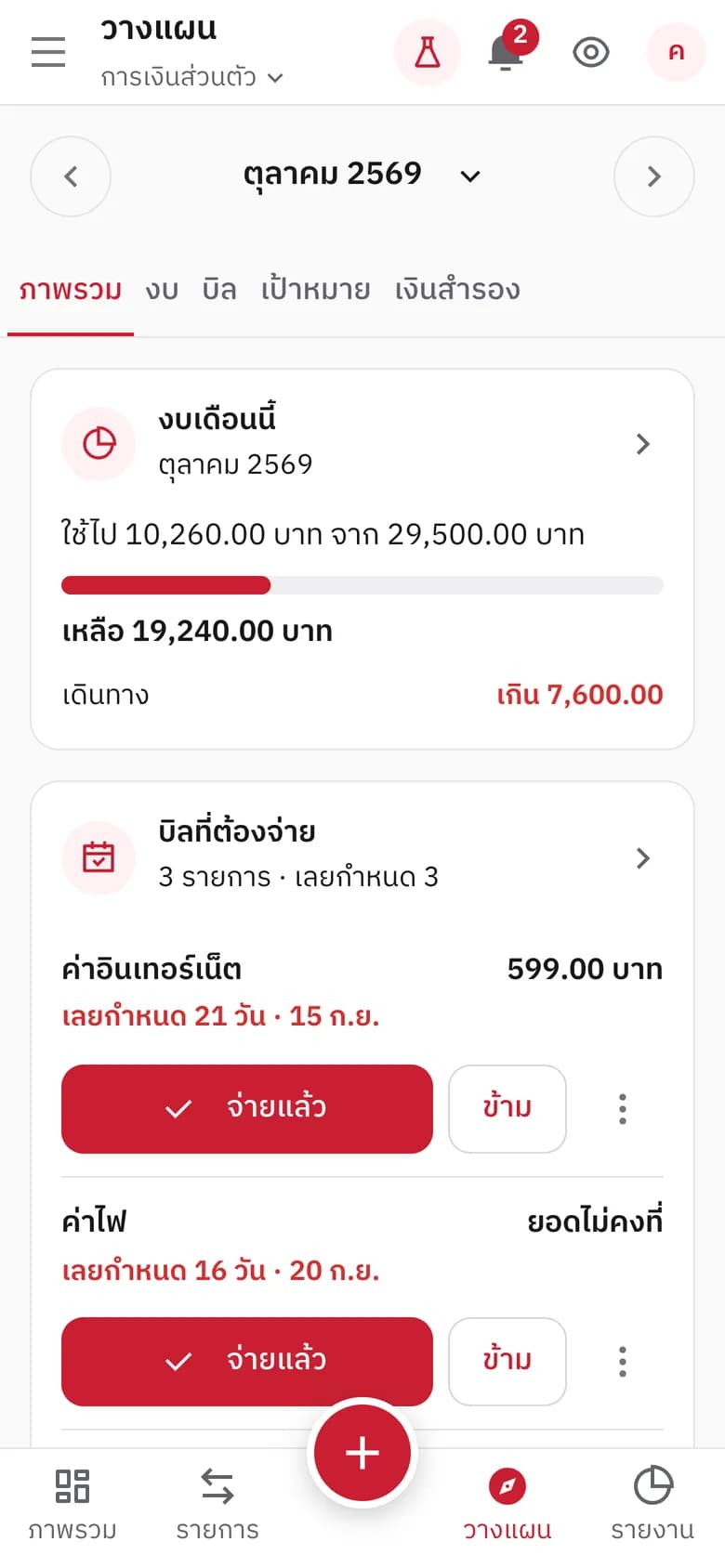 หน้าวางแผนแสดงงบคงเหลือ บิลค้างจ่าย และแท็บเป้าหมายกับเงินสำรอง